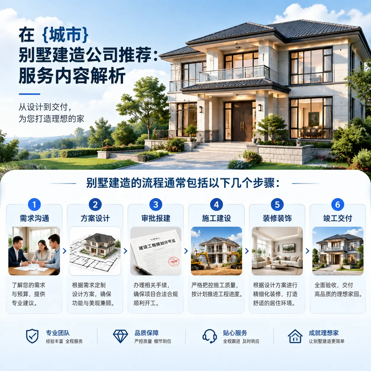 在 麻江 别墅建造公司推荐:服务内容解析