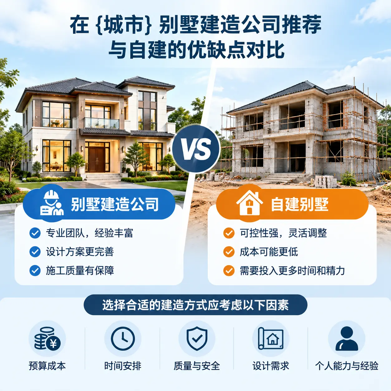 在 麻江 别墅建造公司推荐与自建的优缺点对比